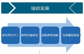 一圖讀懂《國(guó)家教育事業(yè)發(fā)展“十三五”規(guī)劃》與杭州軟件開(kāi)發(fā)